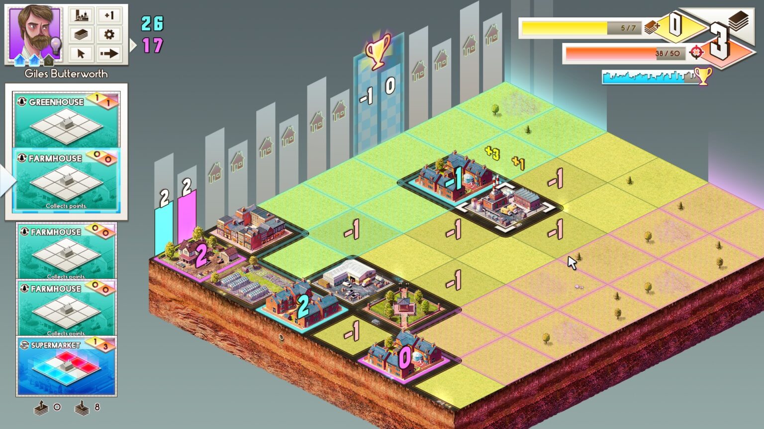 concrete jungle review full cleared