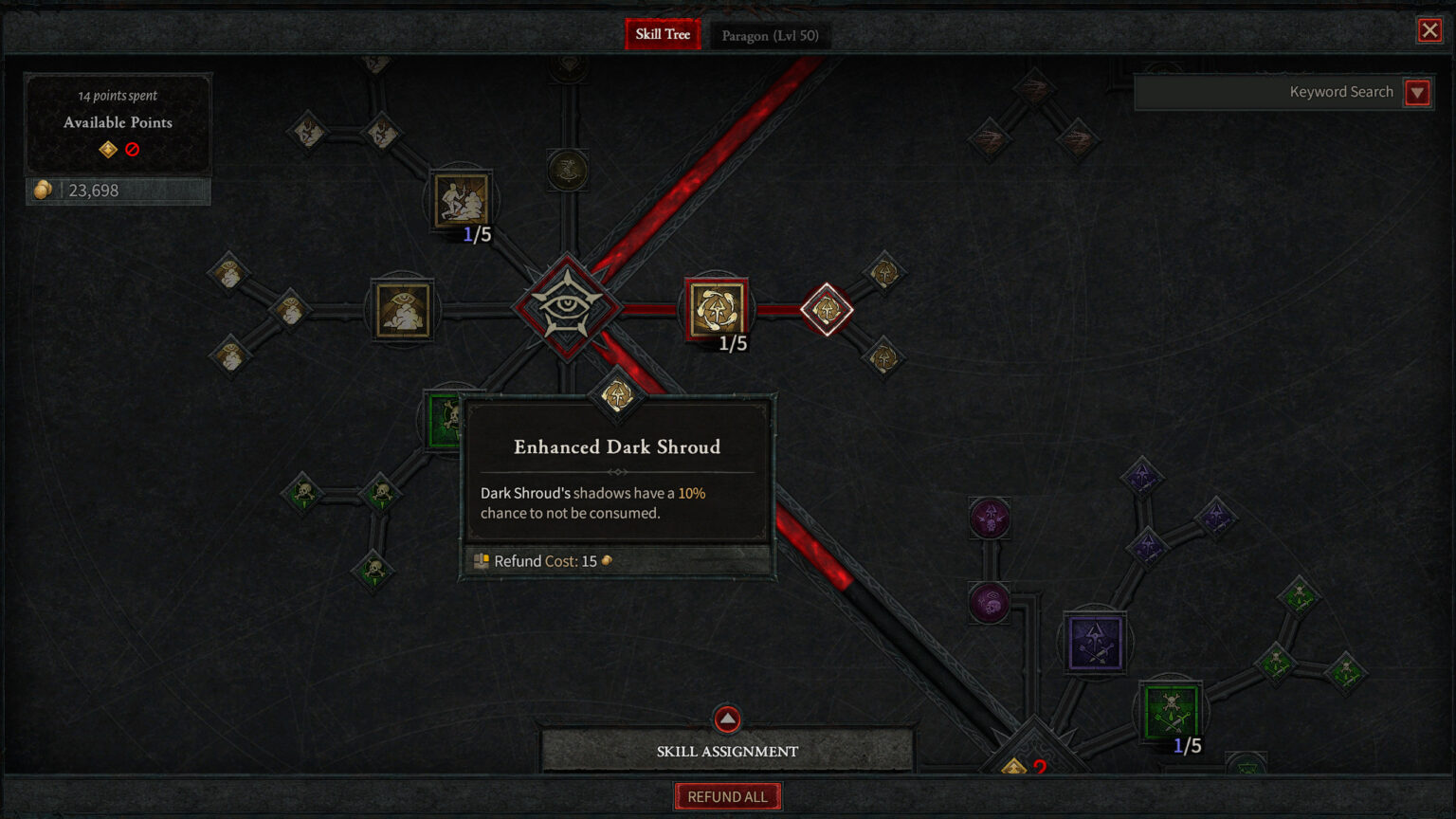 Diablo IV Open Beta Impressions