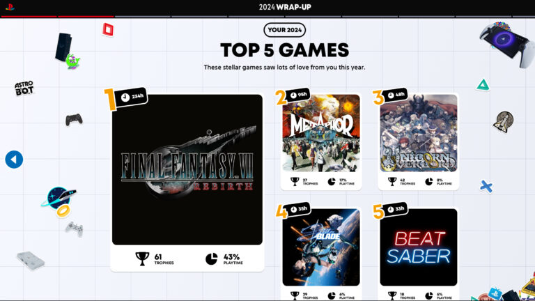 Your PlayStation 2024 Wrap-Up is now available