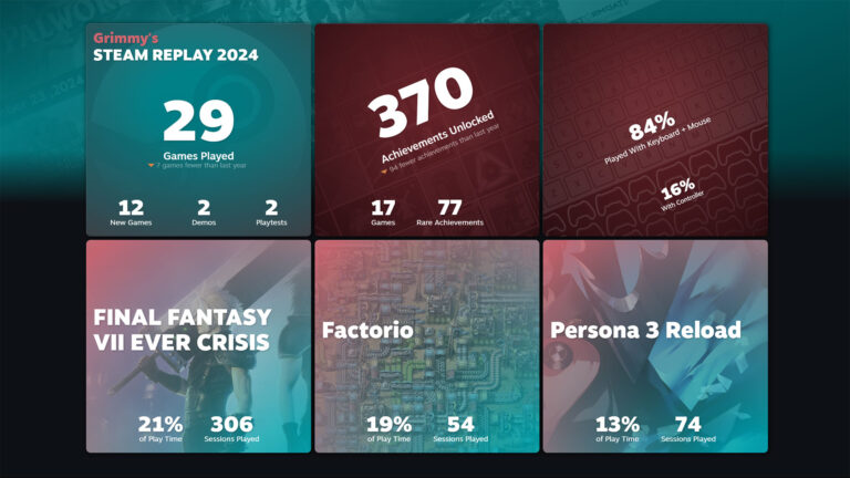Your Steam Replay 2024 is now available
