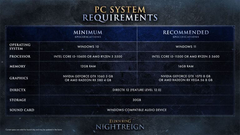 Elden Ring Nightreign's PC requirements are relatively light | Image: FromSoftware