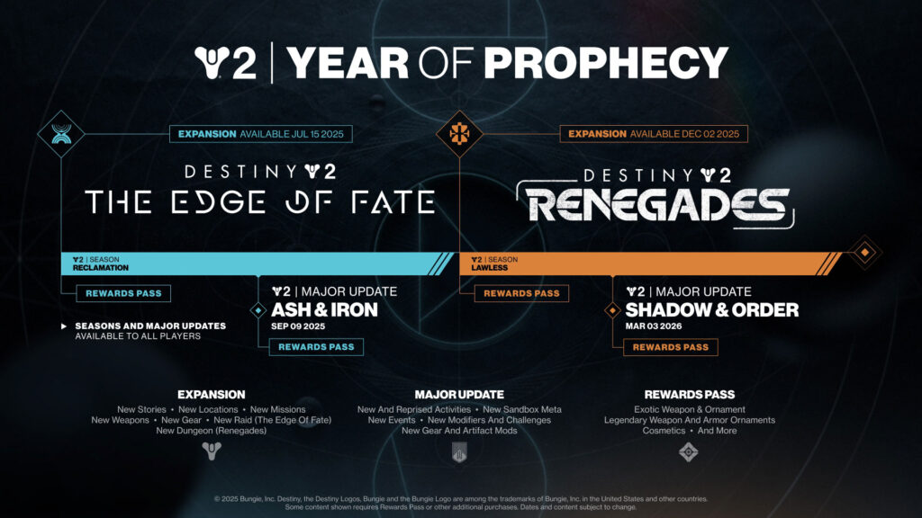 Destiny 2: The Edge of Fate is launching on July 15 | Image: Bungie