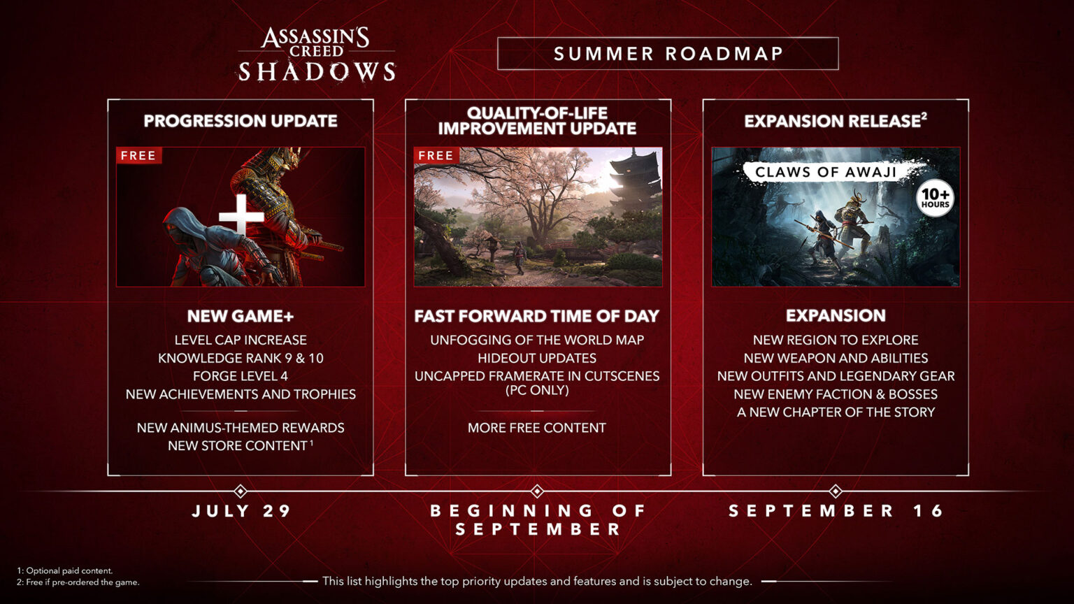 Assassin's Creed Shadows is adding New Game+ on July 29 | Image: Ubisoft