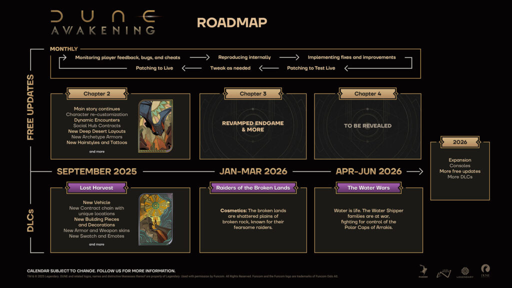 Dune: Awakening is focused on making endgame more engaging | Image: Funcom
