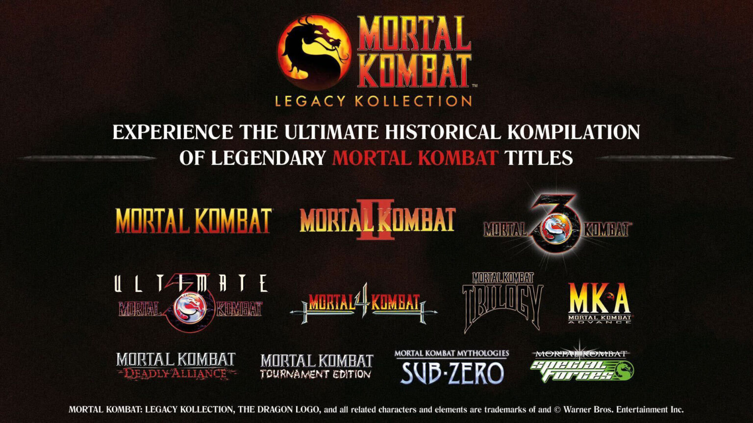 Mortal Kombat: Legacy Kollection has finally revealed all its games | Image: Atari