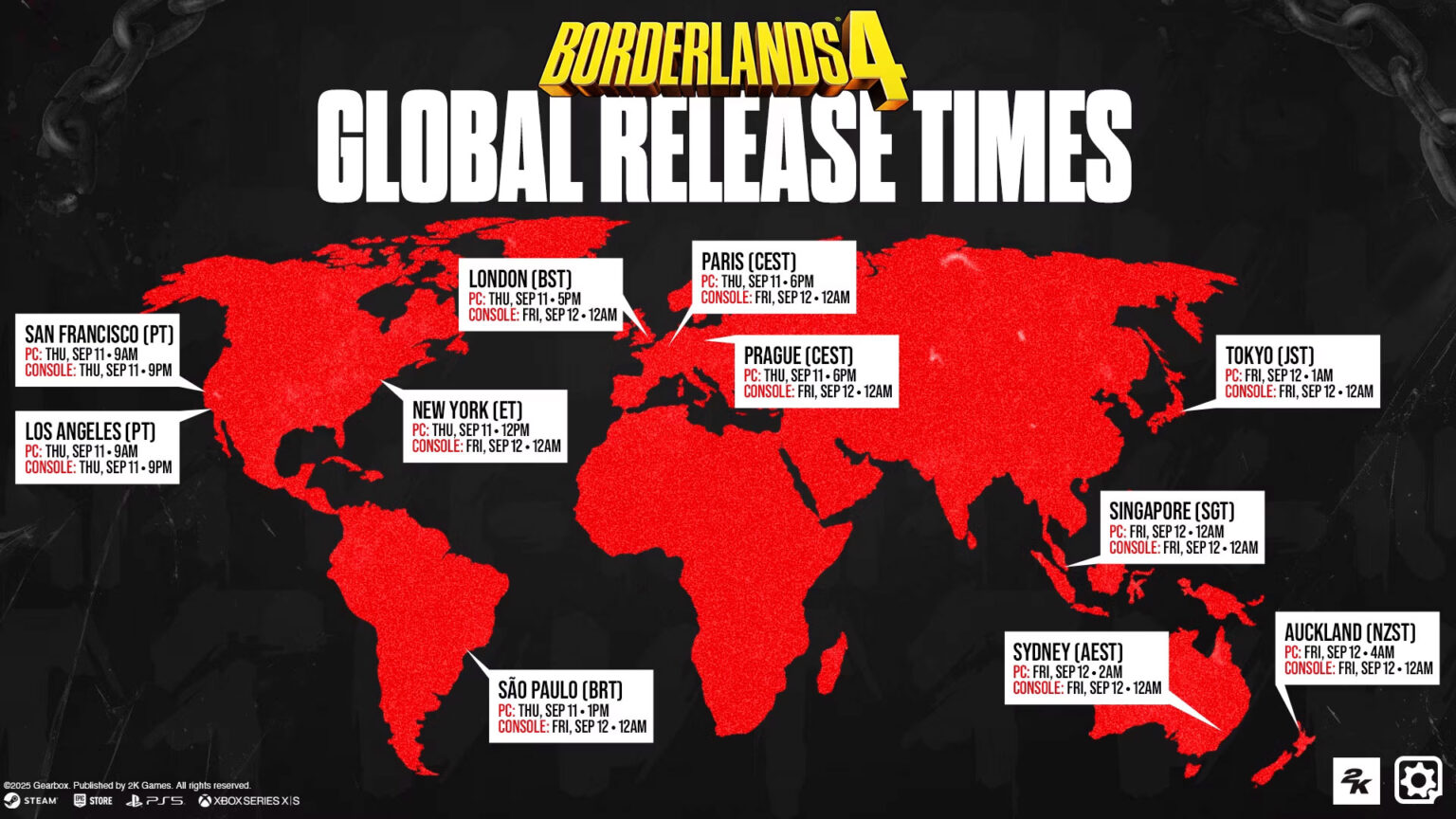Borderlands 4 launches earlier on PC than console for some regions | Image: Gearbox Software