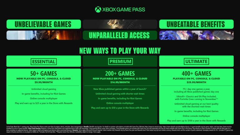 Xbox's Game Pass is getting some major changes | Image: Xbox