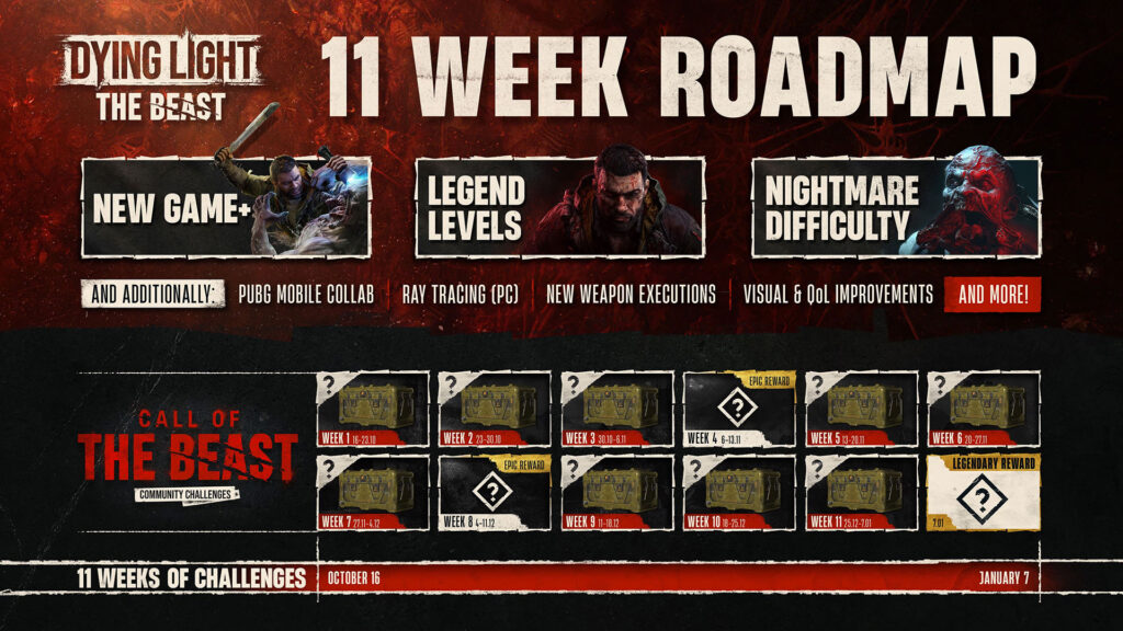 Techland has shared what to expect for Dying Light: The Beast | Image: Techland