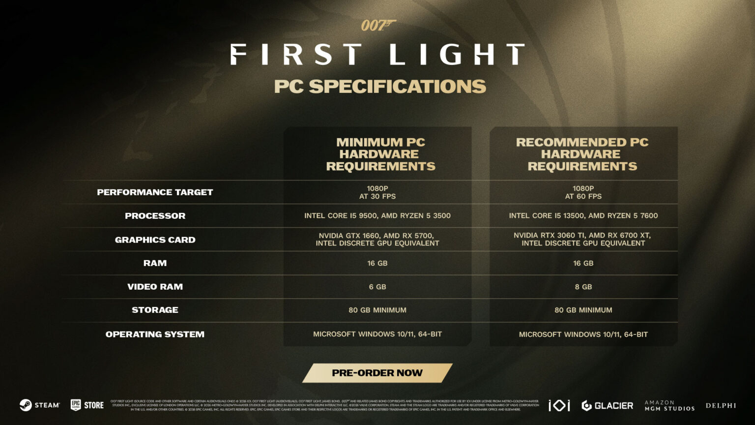 IO Interactive has released new PC specifications for its upcoming 007 First Light | Image: IO Interactive