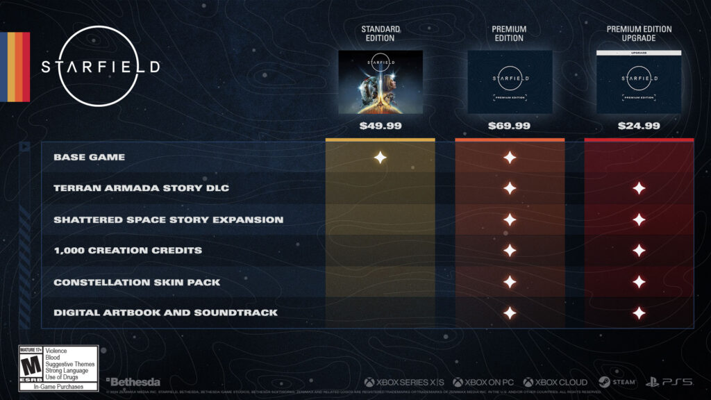 Starfield is getting a massive update and it's heading to PlayStation 5 | Image: Bethesda