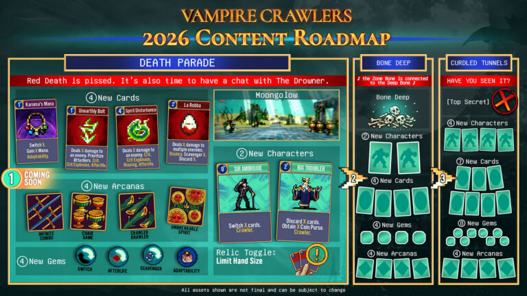 Vampire Crawlers maps out three content updates for 2026 | Image: poncle