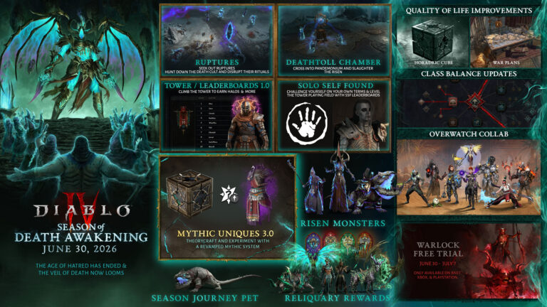 Pandemonium Ruptures tear open Sanctuary in Diablo IV's Season of Death Awakening | Image: Blizzard Entertainment