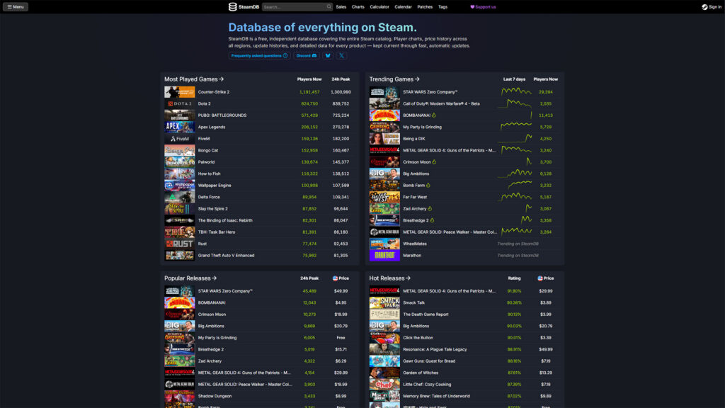 SteamDB keeps its name and free features under new ownership | Image: FullCleared